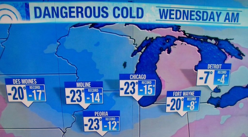 Image of a TV screen showing weather temperatures for a very cold day.
